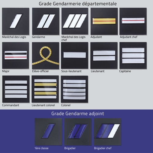 Grade gendarmerie départementale plastifié relief