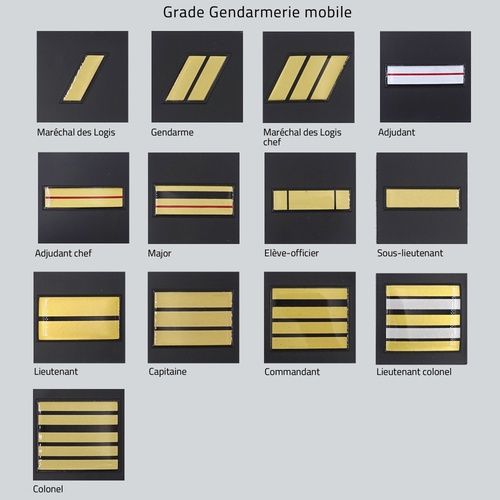 Grade gendarmerie mobile plastifié relief